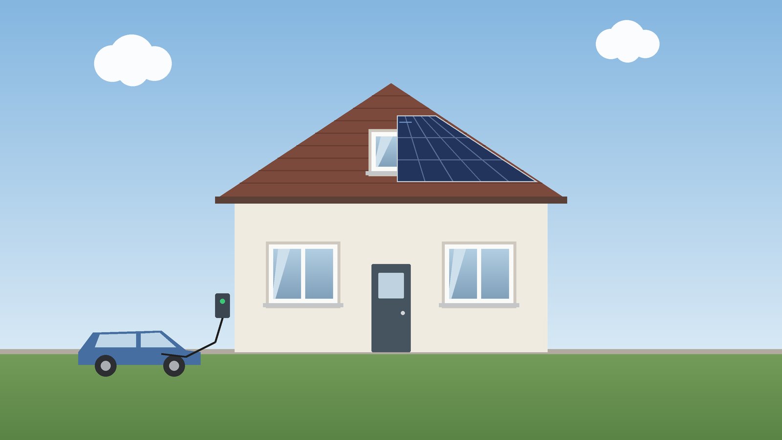Haus mit Solaranlage, davor ein Elektroauto an einer Wallbox an der Hauswand