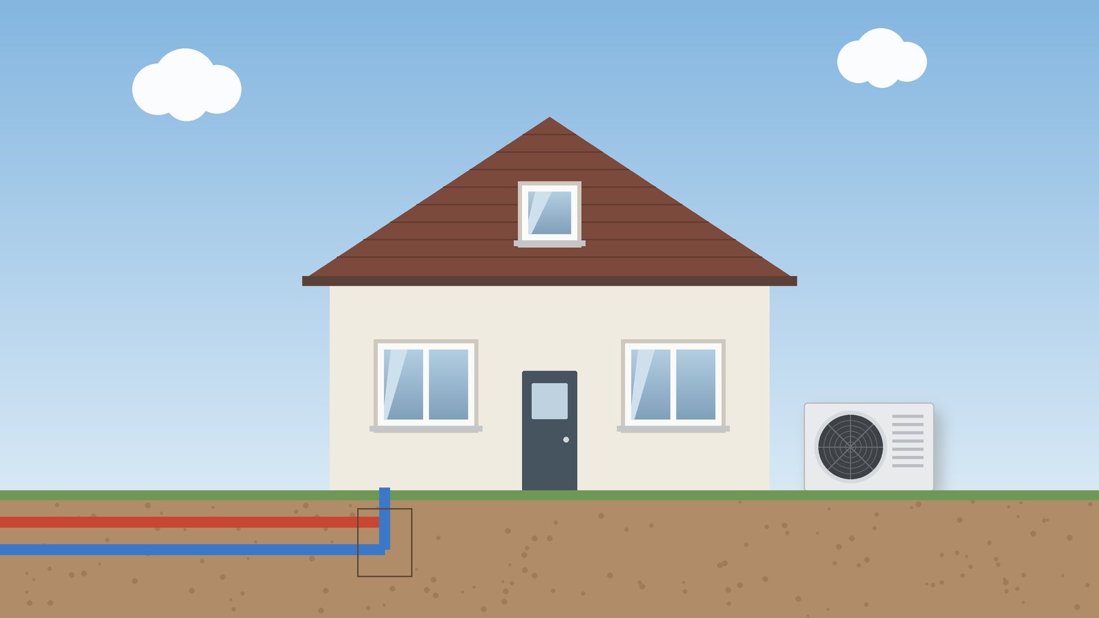 Haus mit Wärmepumpe und einer roten und blauen Fernwärmeleitung im aufgeschnittenen Erdreich