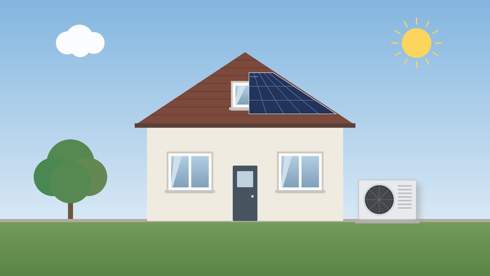 Einfamilienhaus mit Solarmodulen auf dem Dach und Wärmepumpe neben der Hauswand bei Sonnenschein