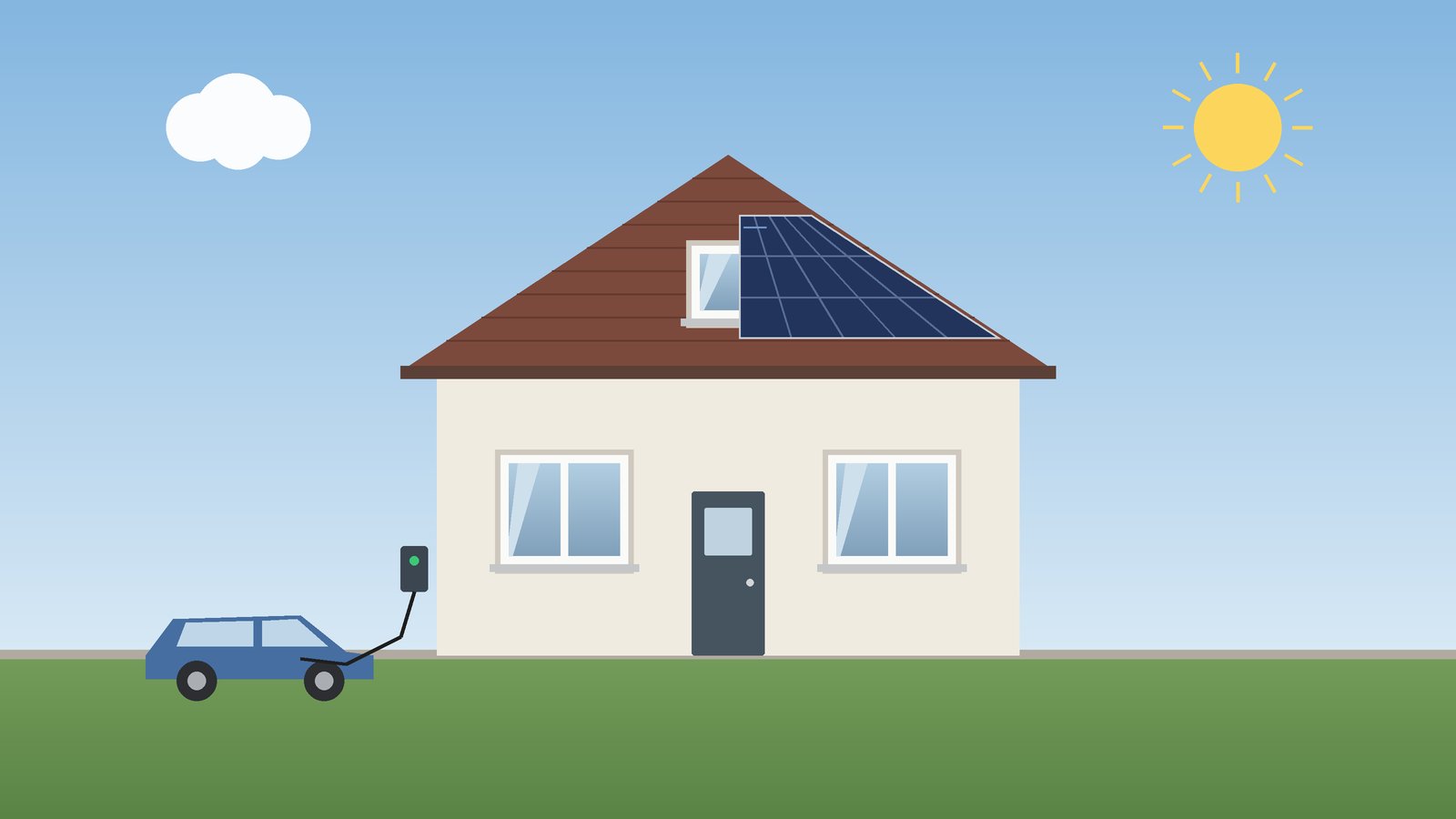 Haus mit Solaranlage, davor ein Elektroauto an der Wallbox