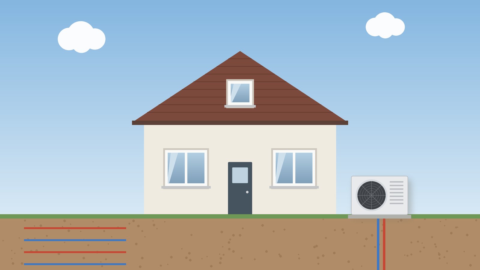 Haus mit Wärmepumpe, im Erdreich darunter Erdsonde und Flächenkollektor