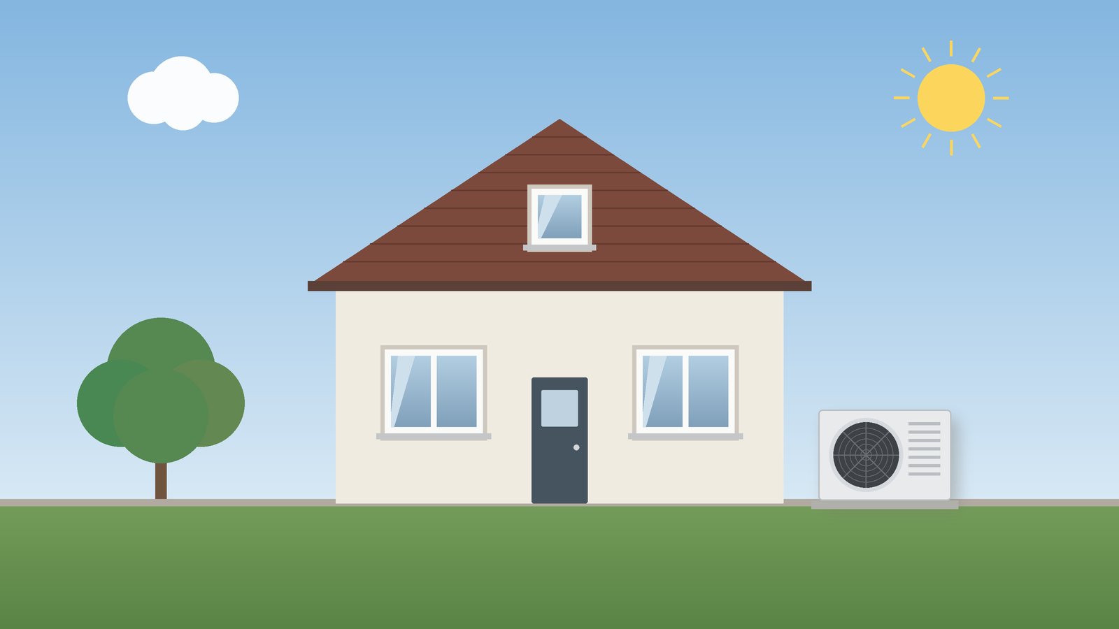 Einfamilienhaus mit Wärmepumpe neben der Hauswand bei Sonnenschein